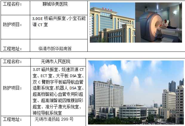 射線屏蔽工程案例 射線屏蔽工程案例